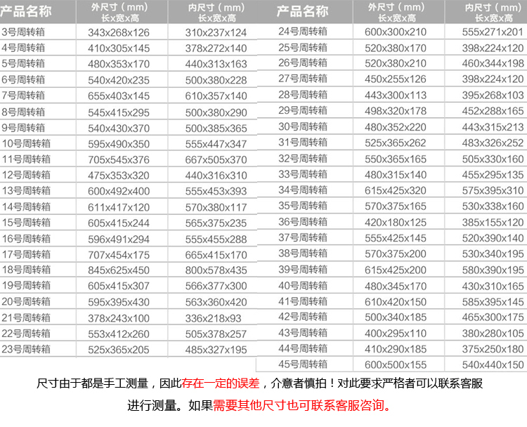 物流箱是什么